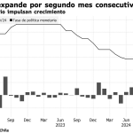 comercio-y-servicios-impulsan-actividad-economica-imacec-crece-18-en-julio