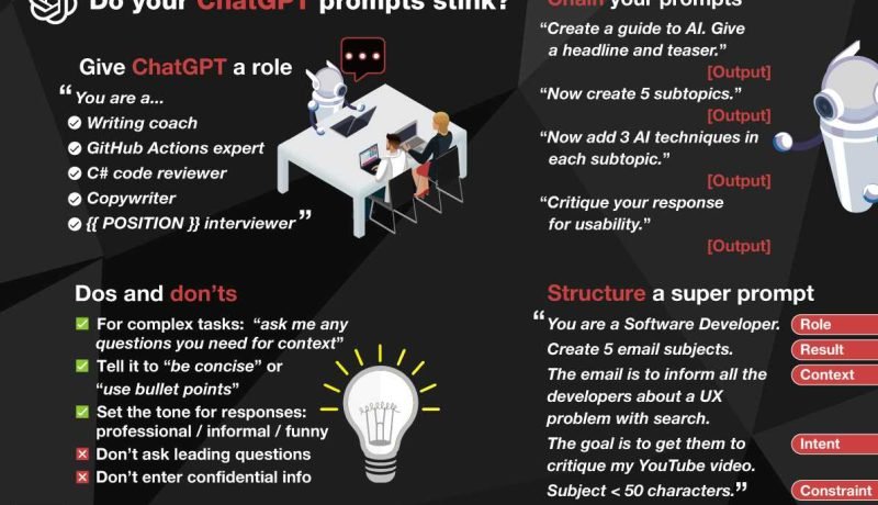 ChatGPT Lanza Agent Builder: Automatización IA Gratuita Sin Código