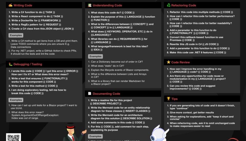 Etiquetado del Lado del Servidor: Datos Precisos y Privacidad en Marketing Digital
