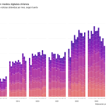 Scrape Failed: El Desafío de la Recopilación de Datos en la Era Digital