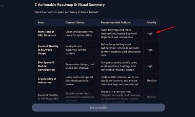 Google Gemini y la IA China Revolucionan Productividad y Creatividad Digital