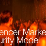 Influencer Marketing
